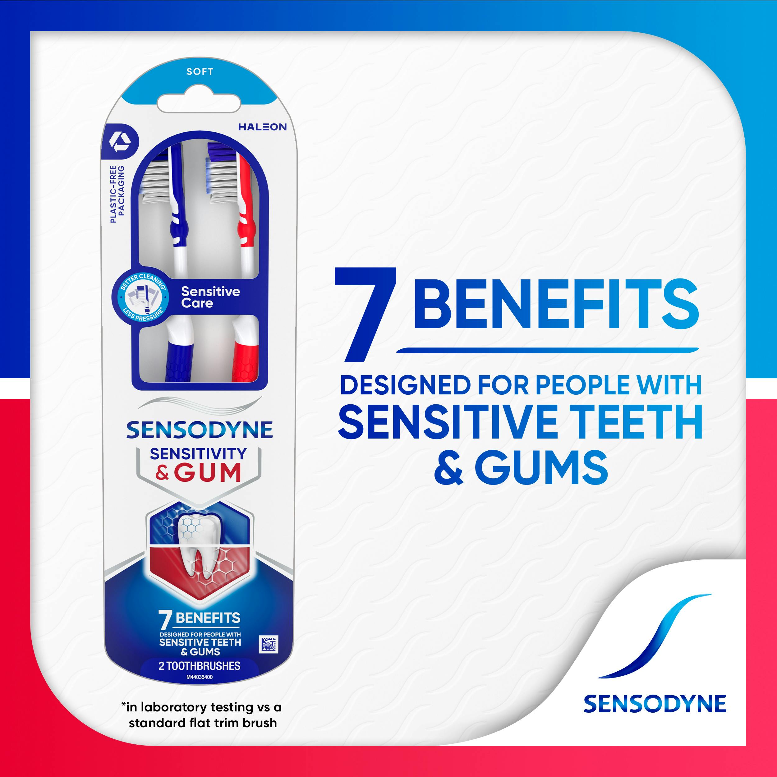 Sensodyne Sensitive Care Toothbrush1